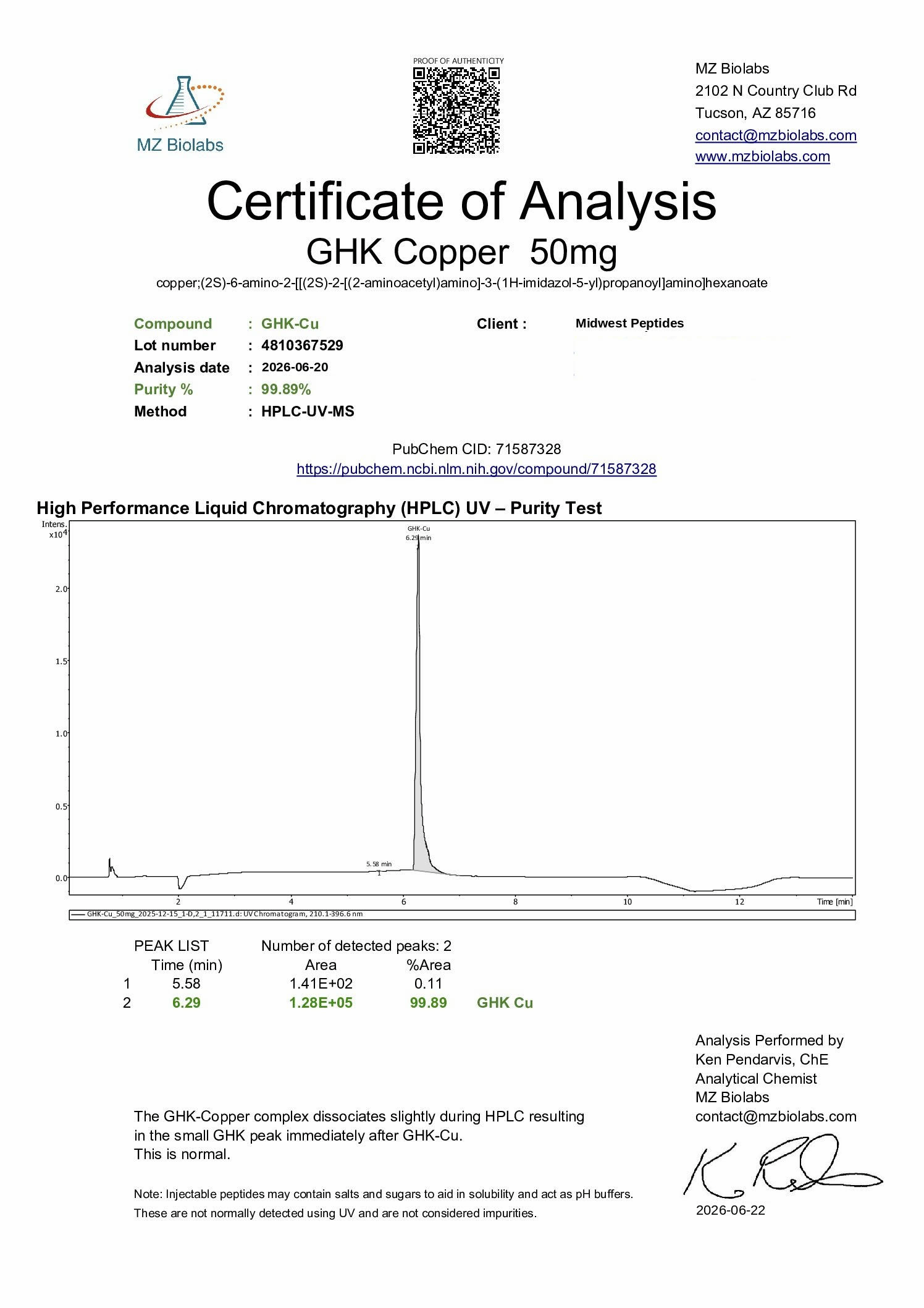 GHK-Cu 50mg certificate of analysis