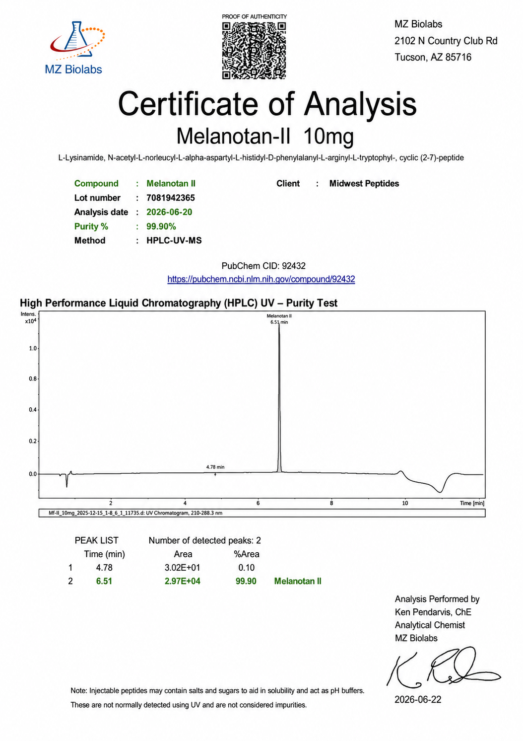 Melanotan-II 10mg certificate of analysis
