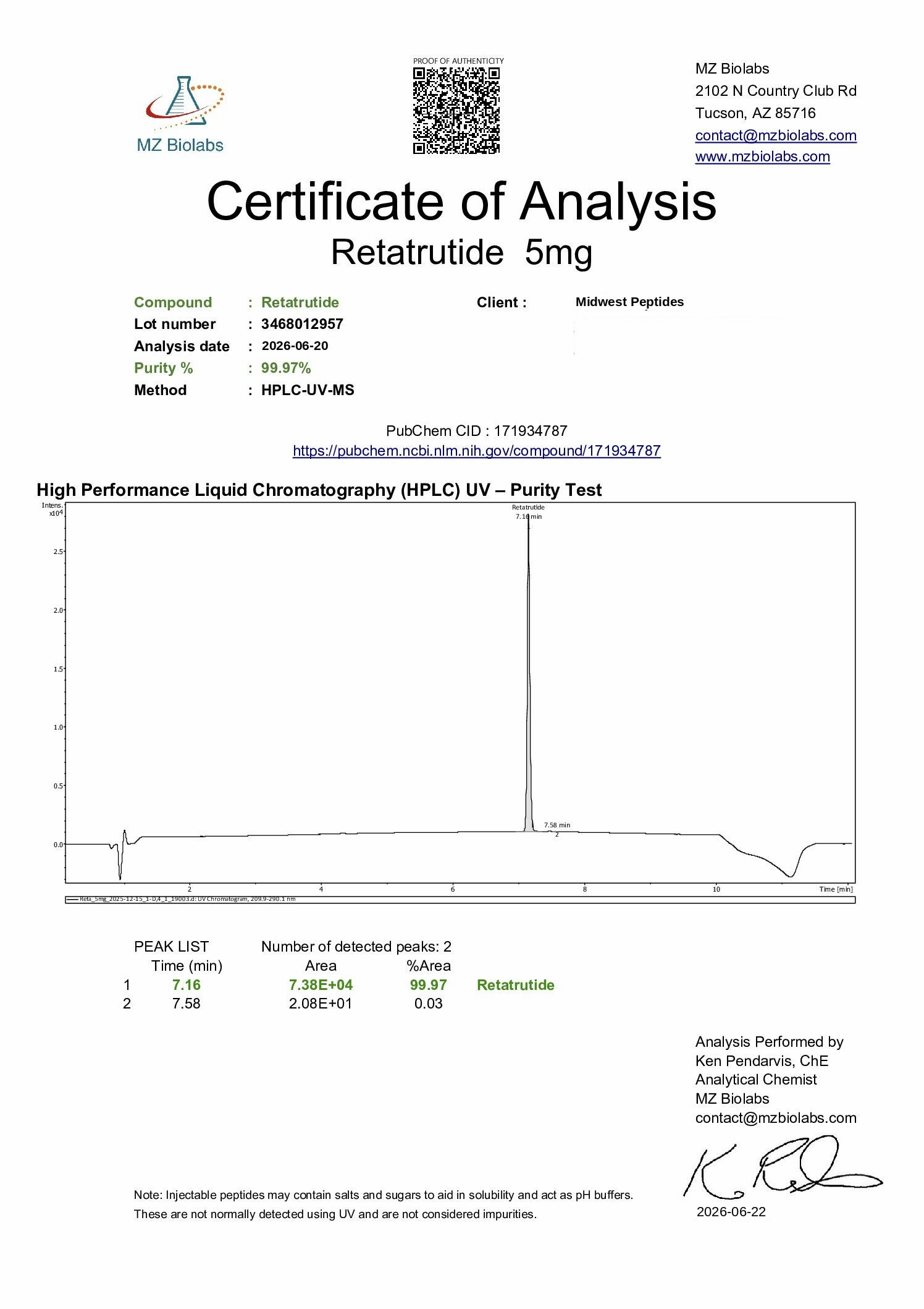 Retatrutide 5mg certificate of analysis