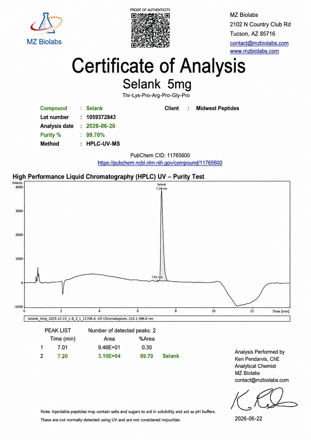 Selank 5mg certificate of analysis