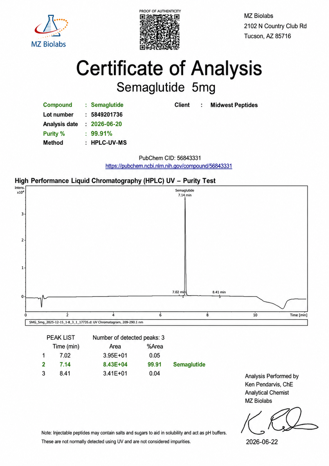 Semaglutide 5mg certificate of analysis